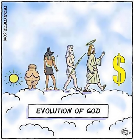 Dieva evolūcija