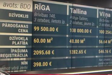 nekustamā īpašuma nodoklis