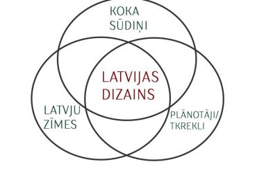 dizains