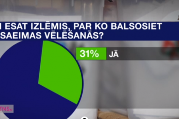 vēlēšanas