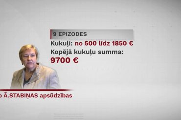 Ārija Stabiņa