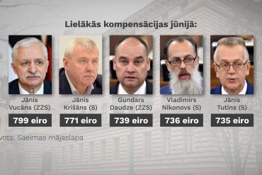 deputāti